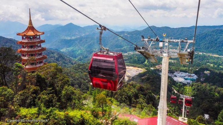 Genting Highlands Hotels, Resorts & Cable cars facilities